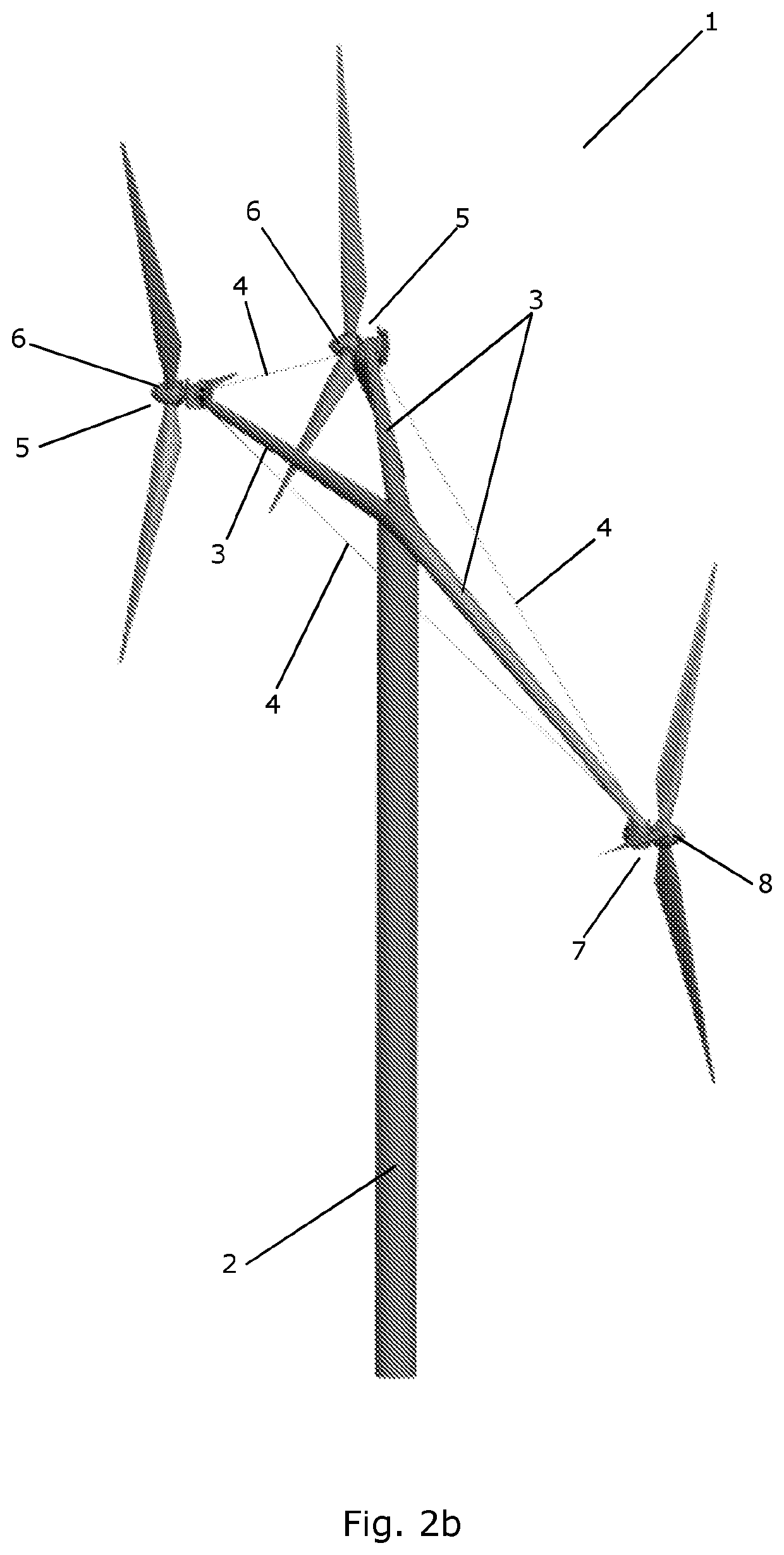 Multirotor wind turbine