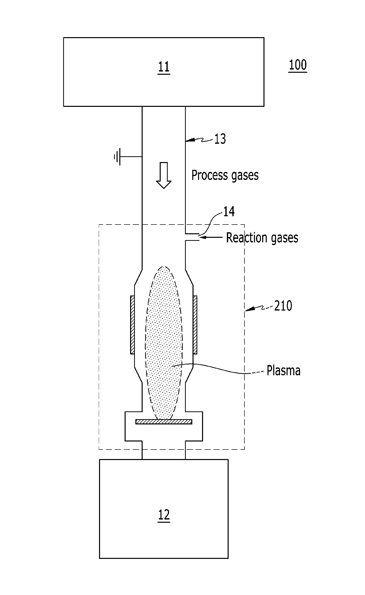 Plasma reactor for abatement of hazardous material