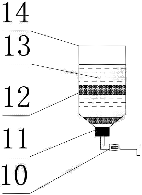 Mononychellus tanajoa experimental population feeding device and method