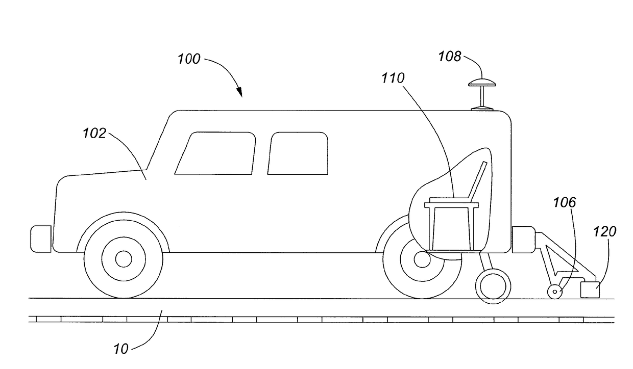 Method and system for non-destructive rail inspection