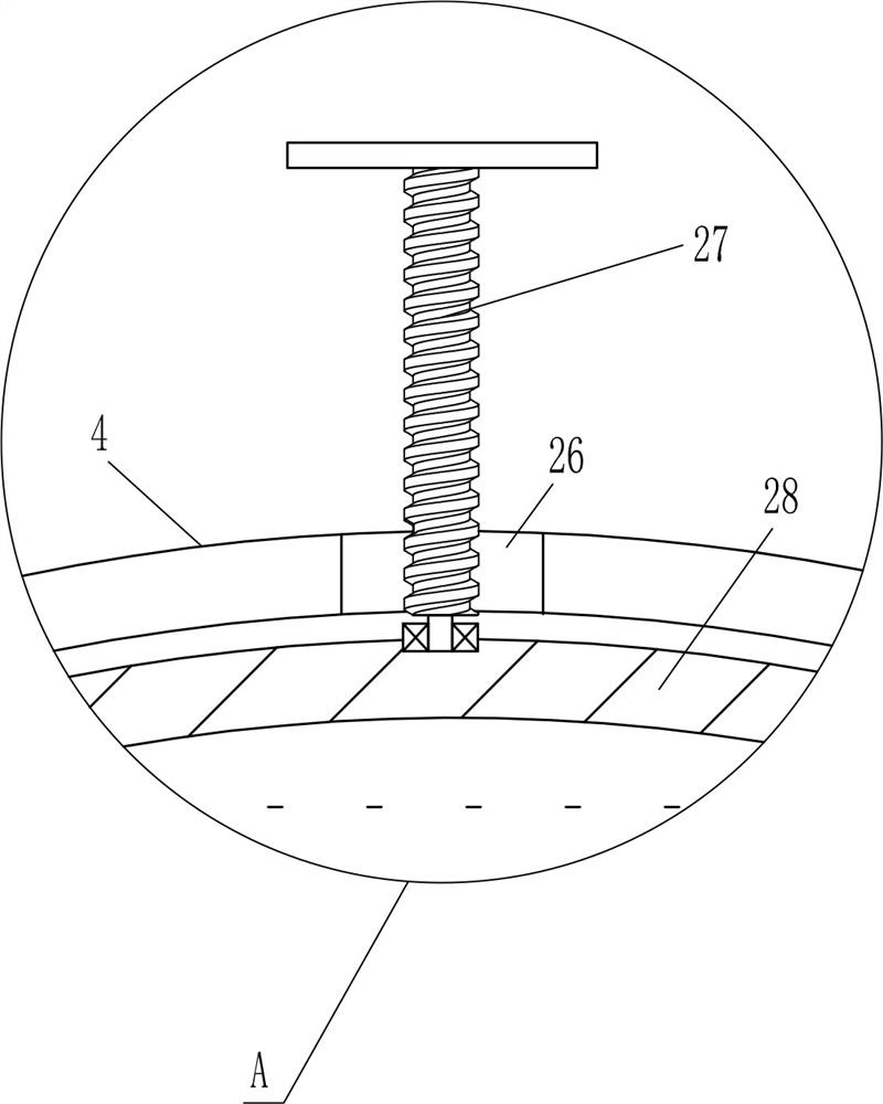 A device for compressing and relaxing thighs and legs