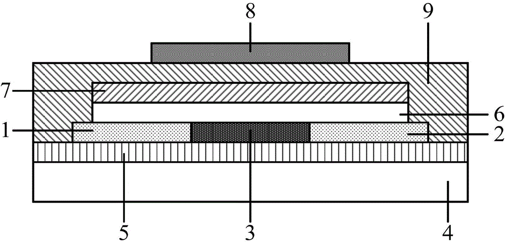 Thin-film transistor, manufacturing method therefor, display substrate, and display device