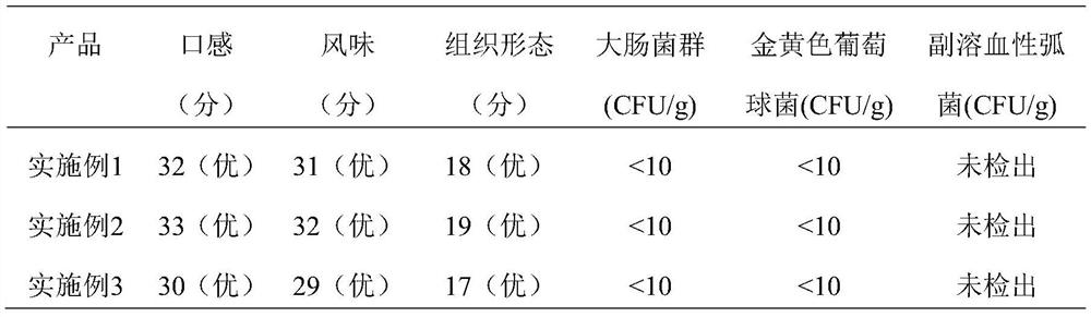 Tea-flavored instant corbicula fluminea and preparation method thereof