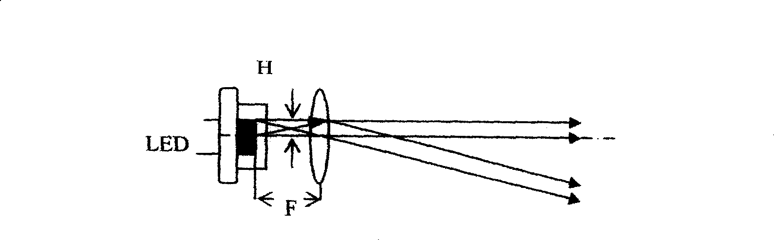 Fourier spectrometer based on dynamic stable scanning technology