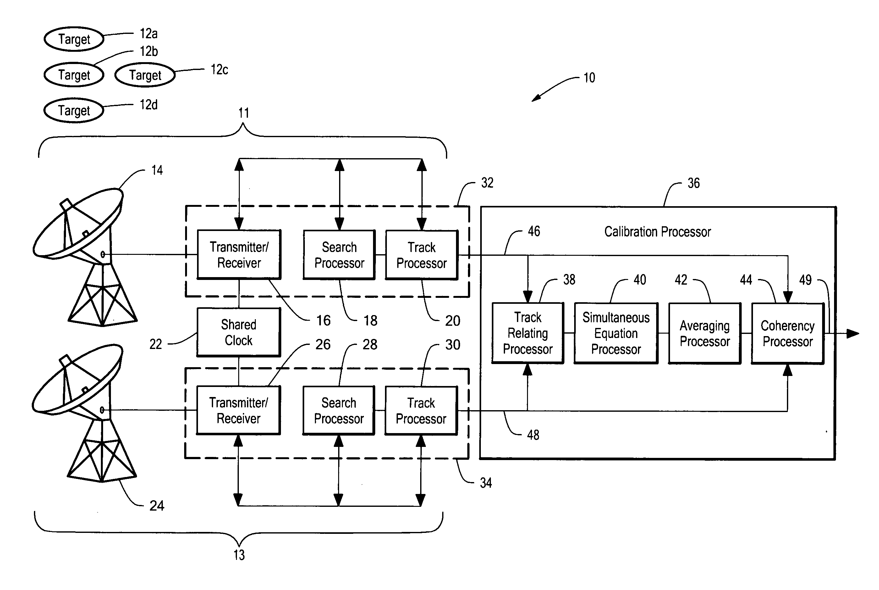 System and technique for calibrating radar arrays