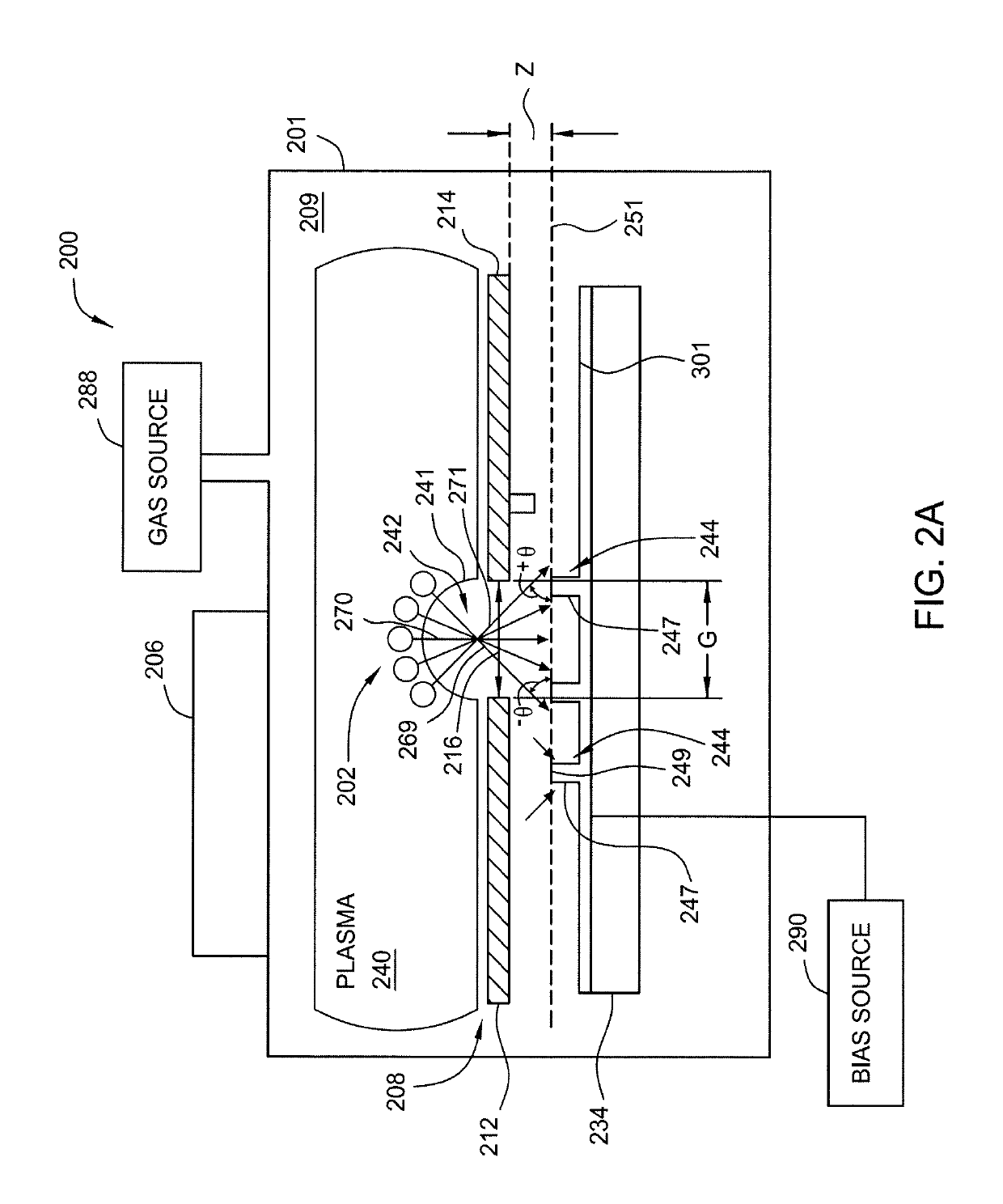 Method for patterning a material layer with desired dimensions