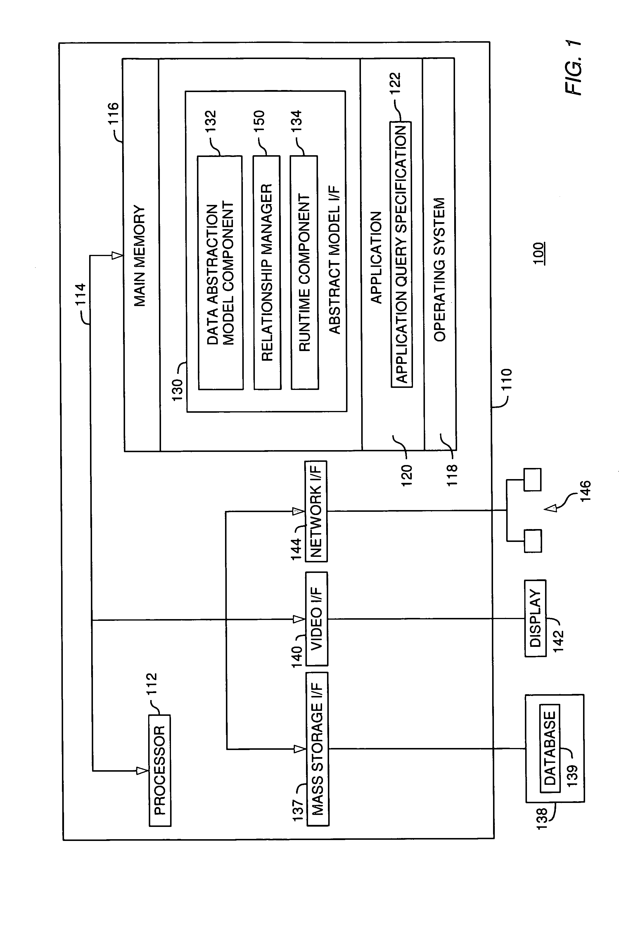 Method and system for relationship building from XML