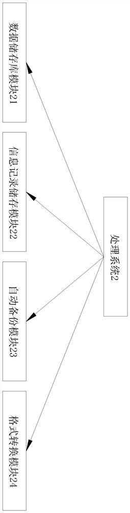 Automatic MP4 file repairing device and repairing method thereof