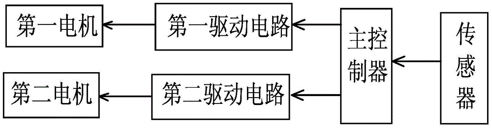 Device for gas-liquid mixing