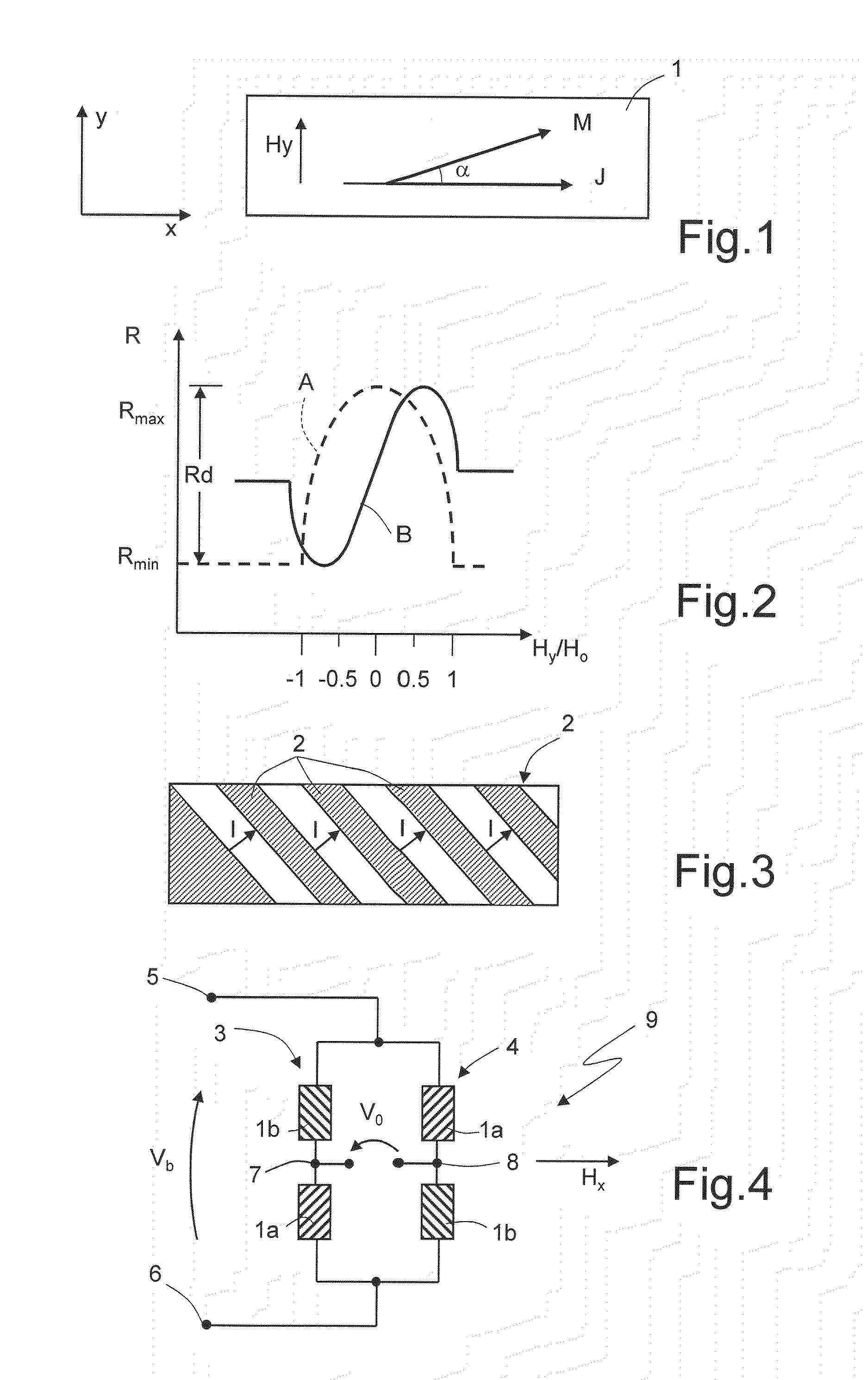 Integrated magnetoresistive sensor, in particular three-axis magnetoresistive sensor and manufacturing method thereof