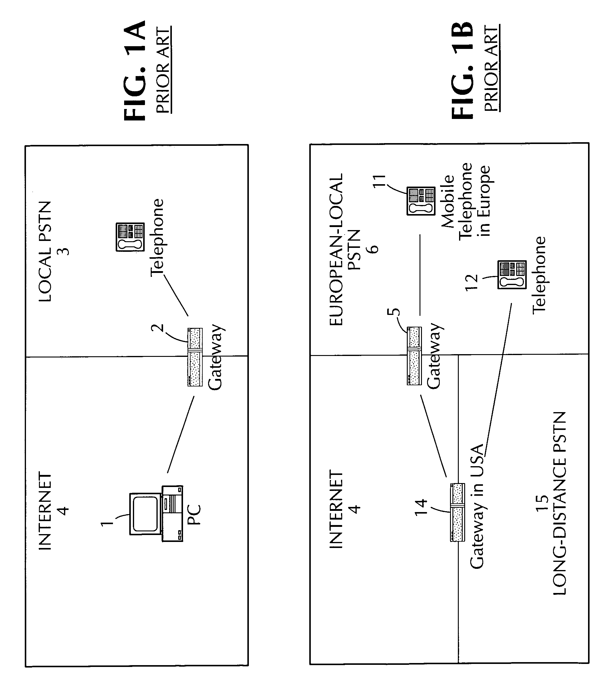 Method and apparatus for estimating the call grade of service and offered traffic for voice over internet protocol calls at a PSTN-IP network gateway