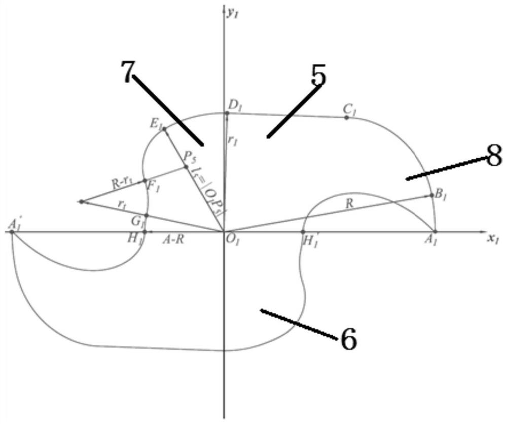 tooth profile of claw pump rotor