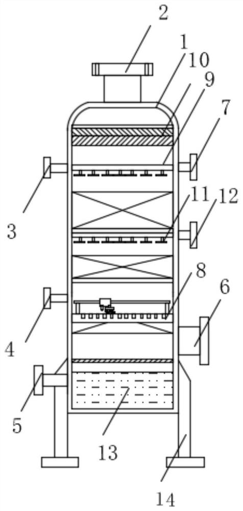 A multi-stage spray biogas biological desulfurization tower