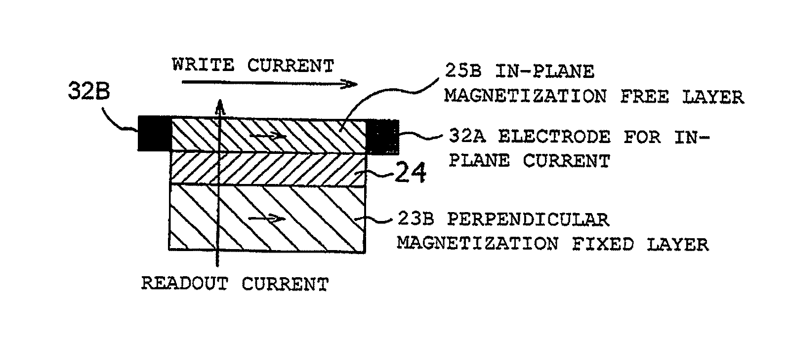 Spin-valve recording element and storage device