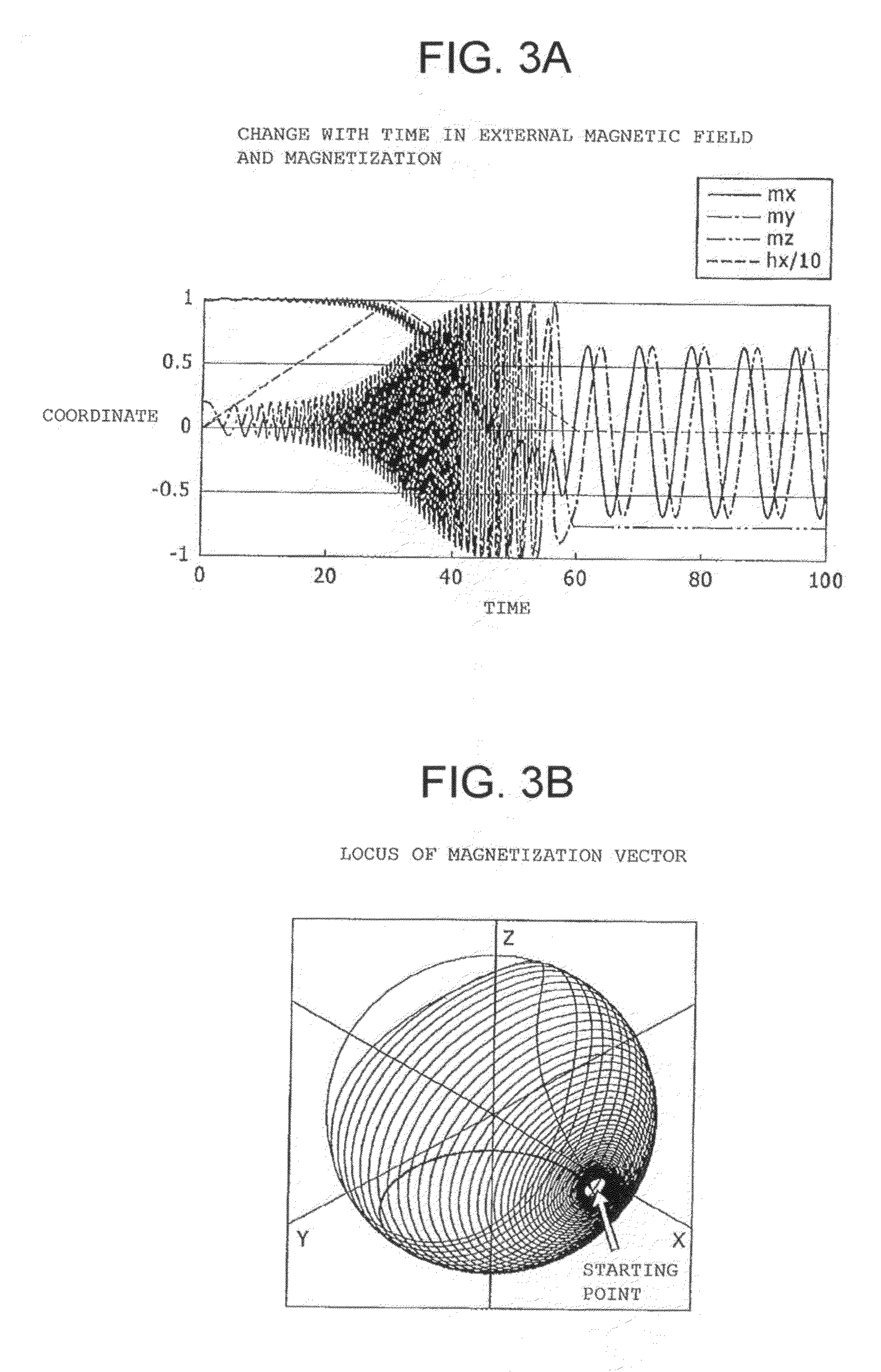 Spin-valve recording element and storage device