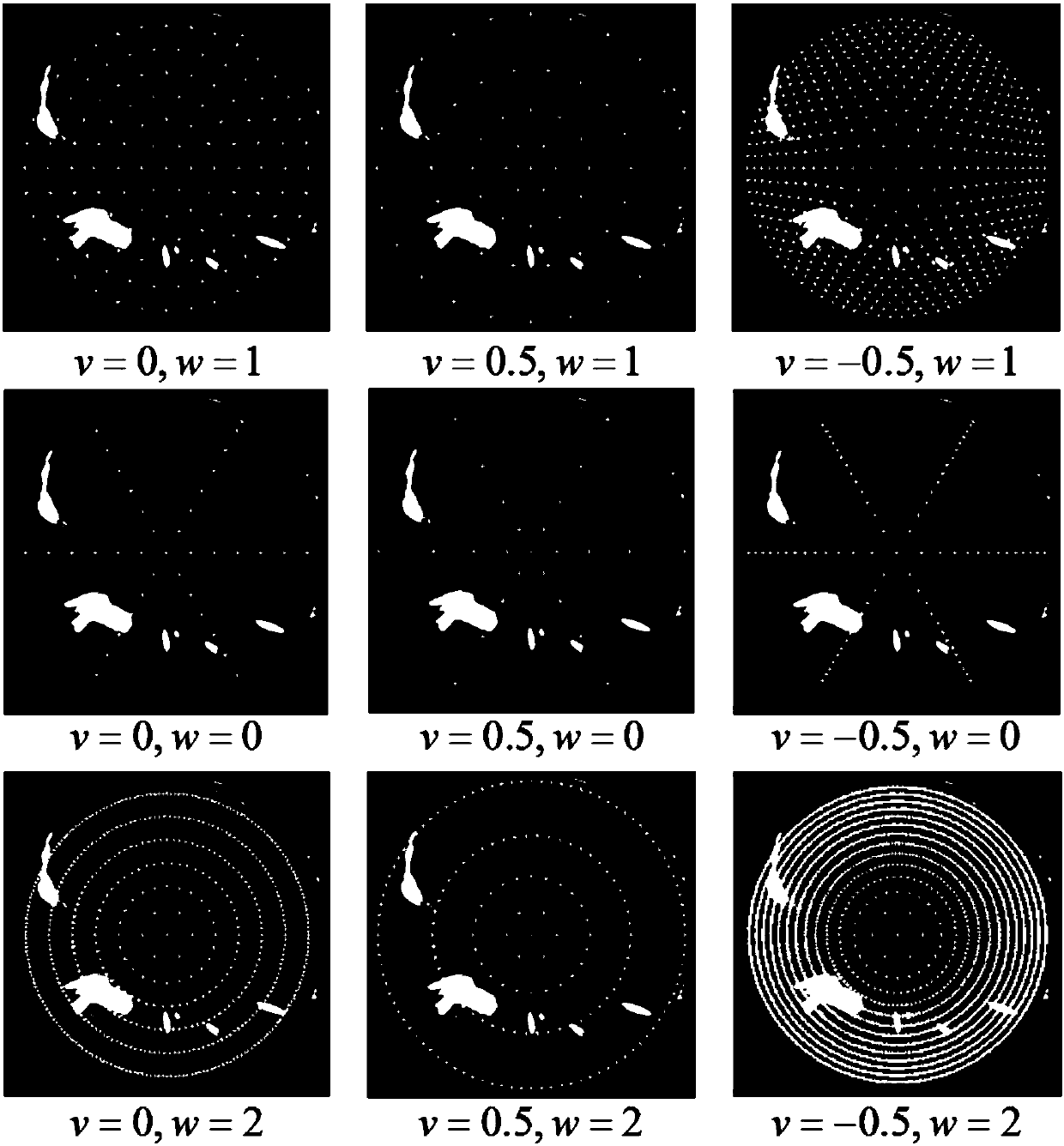 Image retrieval method based on contextual depth semantic information