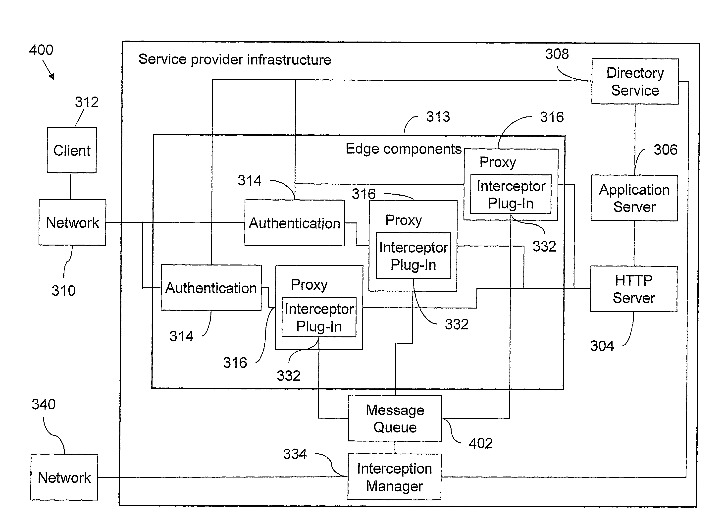 Method and data processing system for intercepting communication between a client and a service