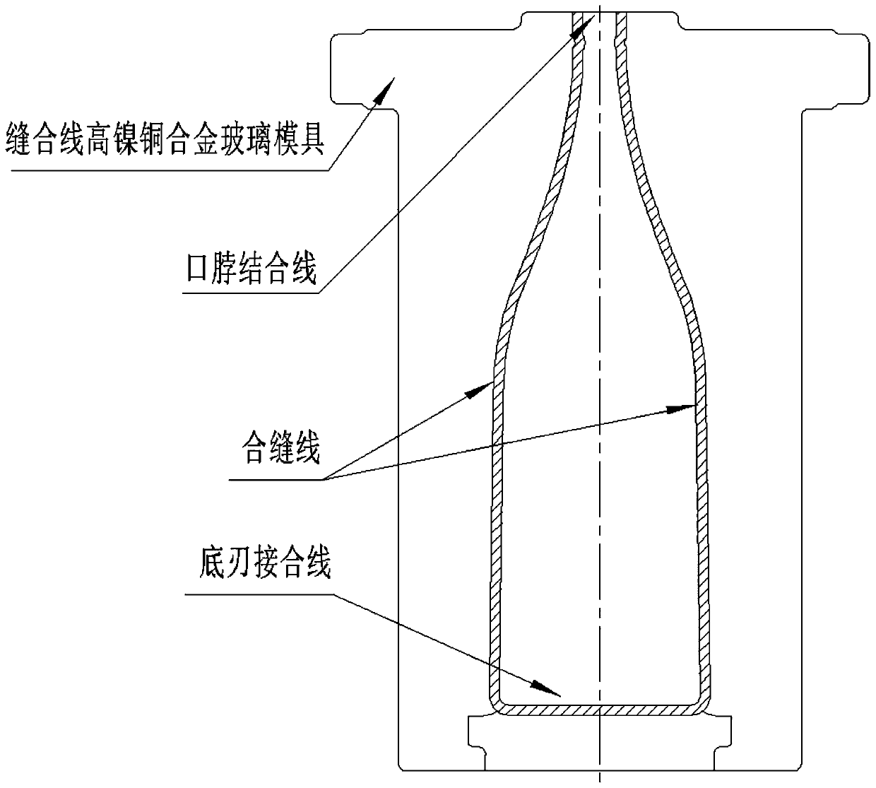 High-nickel copper alloy glass mold strengthening method