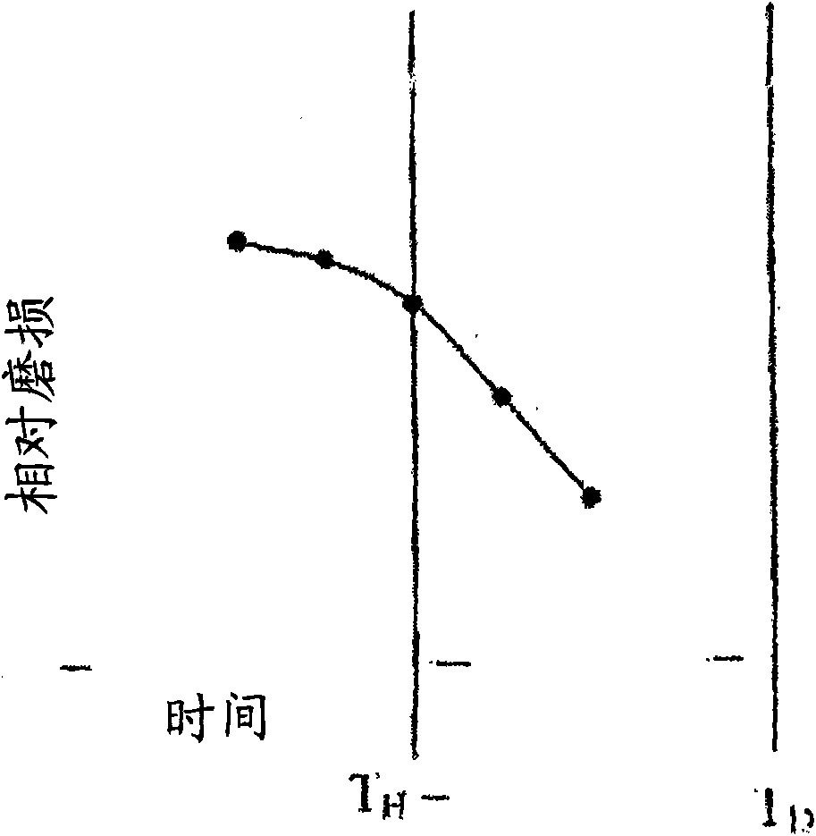 Composite steel claded mill liner