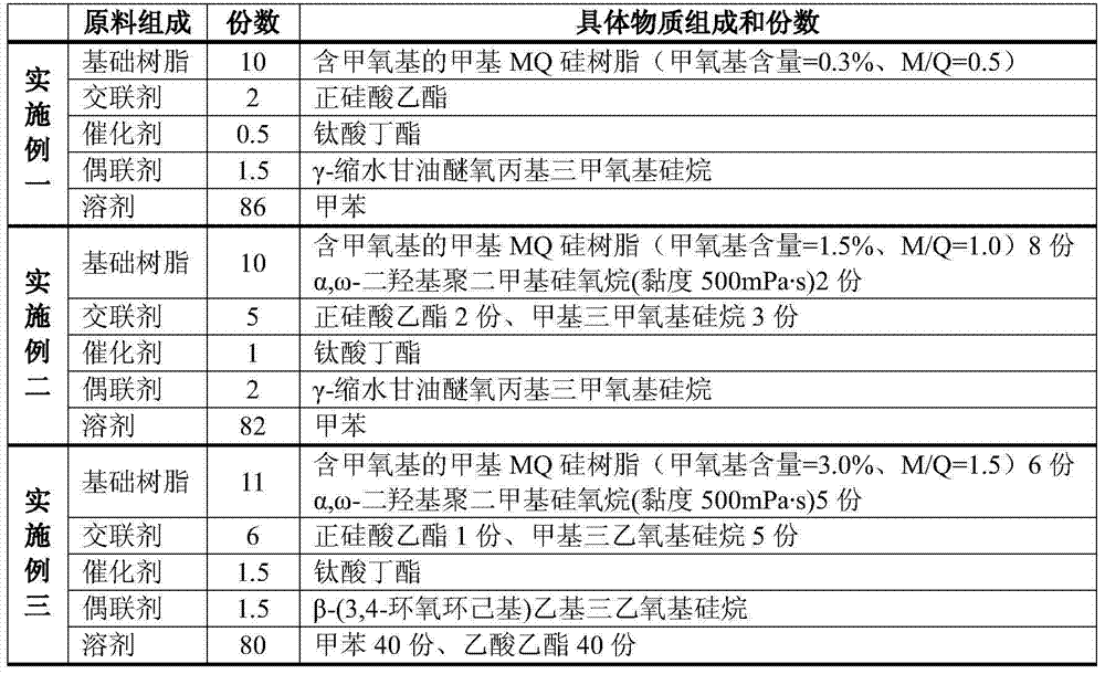 Silicone sealant base coat liquid suitable for fiber cement board