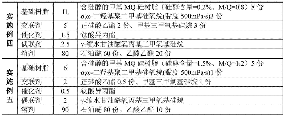 Silicone sealant base coat liquid suitable for fiber cement board