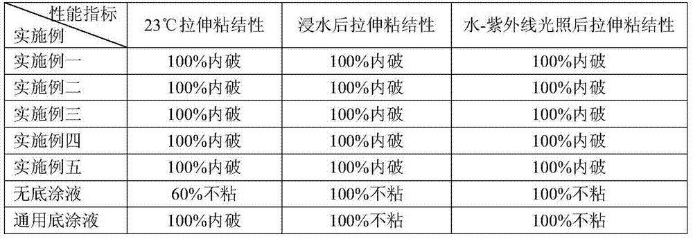 Silicone sealant base coat liquid suitable for fiber cement board