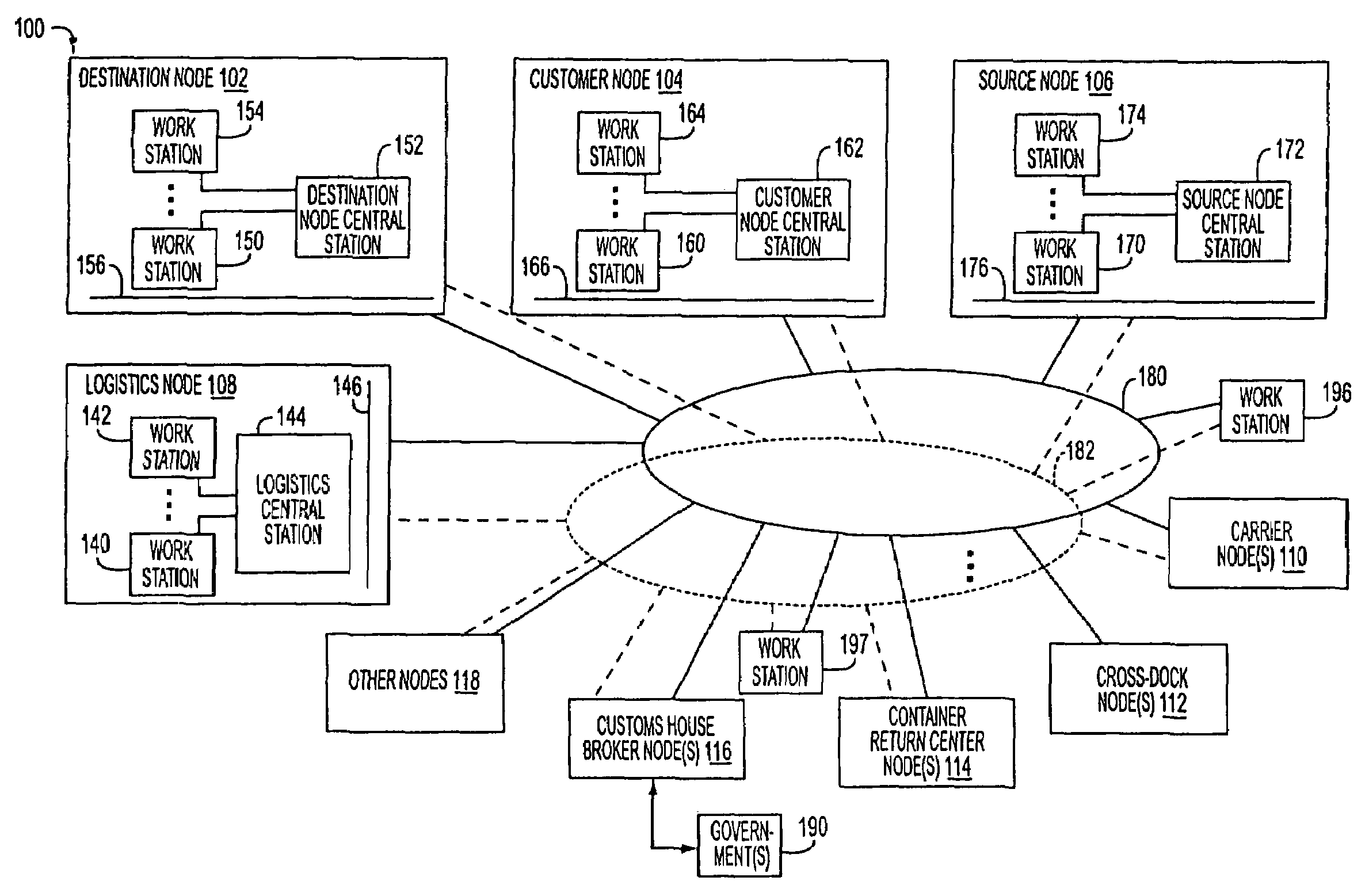 Method and system for interfacing with a shipping service