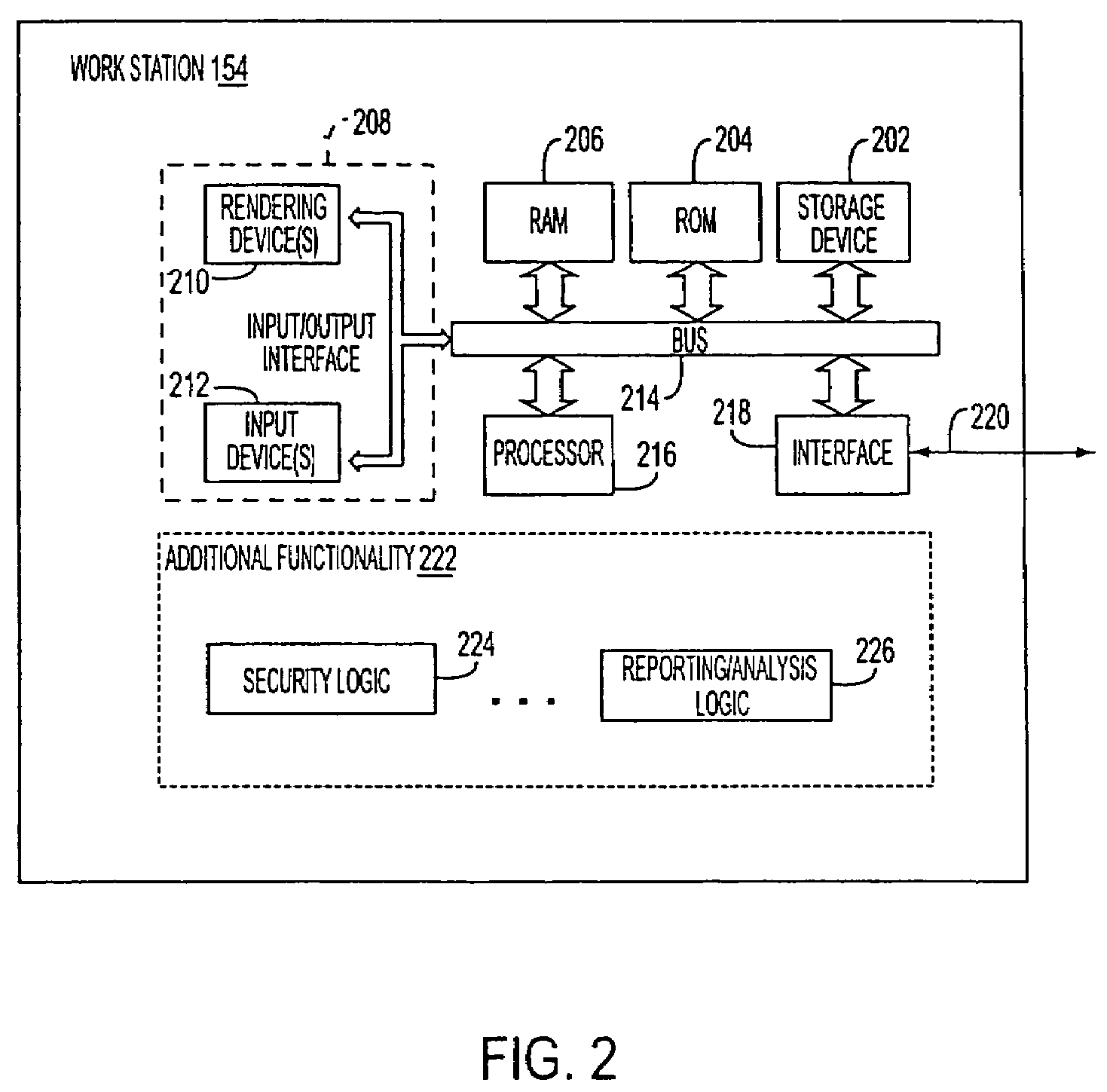 Method and system for interfacing with a shipping service