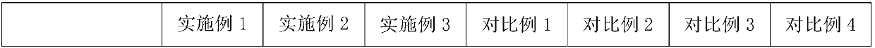 Sulfur-free dried persimmons and making method thereof