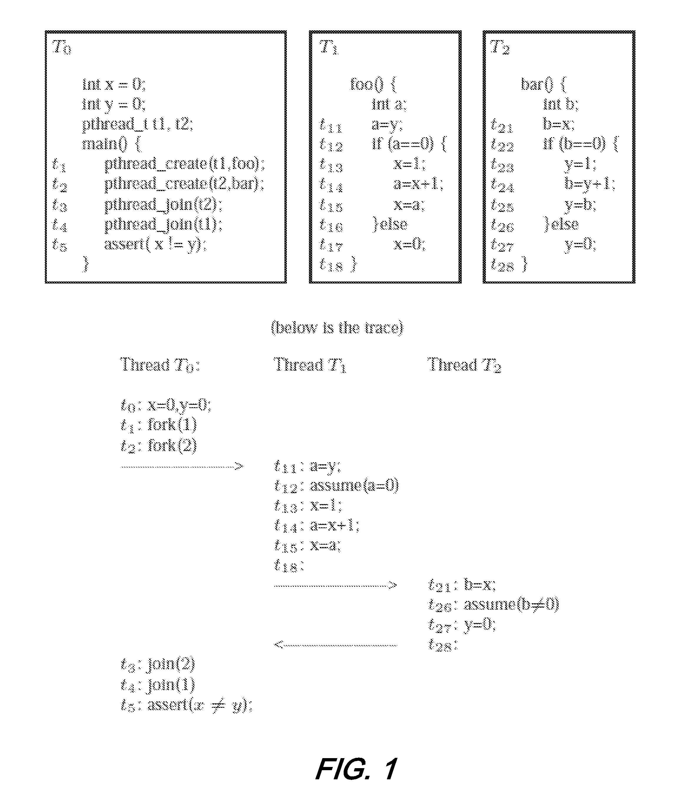 Symbolic reduction of dynamic executions of concurrent programs