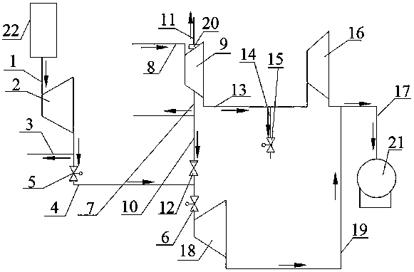 The system and working method of the 350mw supercritical double pumping unit feed water pump steam turbine direct exhaust air cooling island