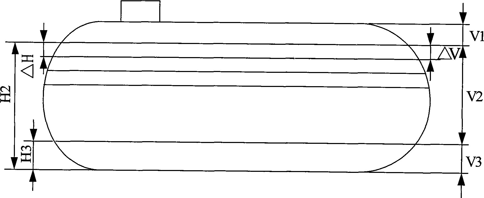 Volumetric measurement method and measurement device of horizontal metal can