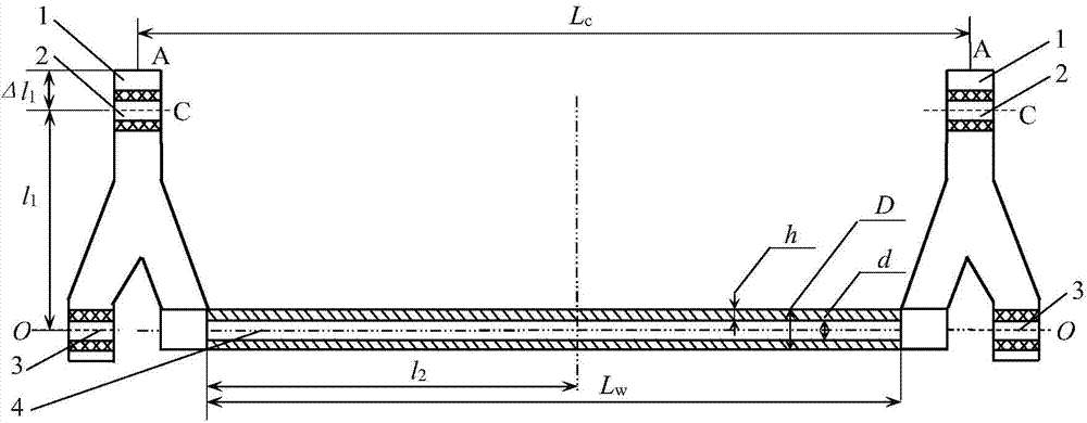 Design method for stabilizer bar rubber sleeve inner circle radius in coaxial type cab