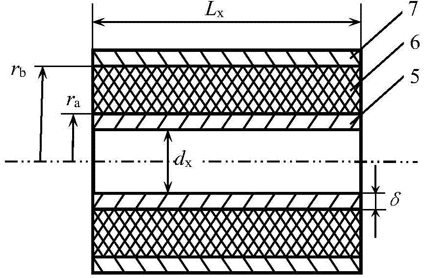 Design method for stabilizer bar rubber sleeve inner circle radius in coaxial type cab