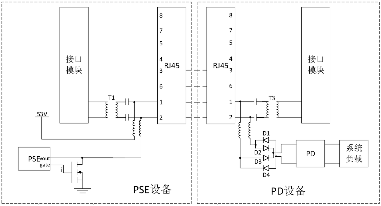 Power supply device PSE and common mode differential mode adaptive power supply method