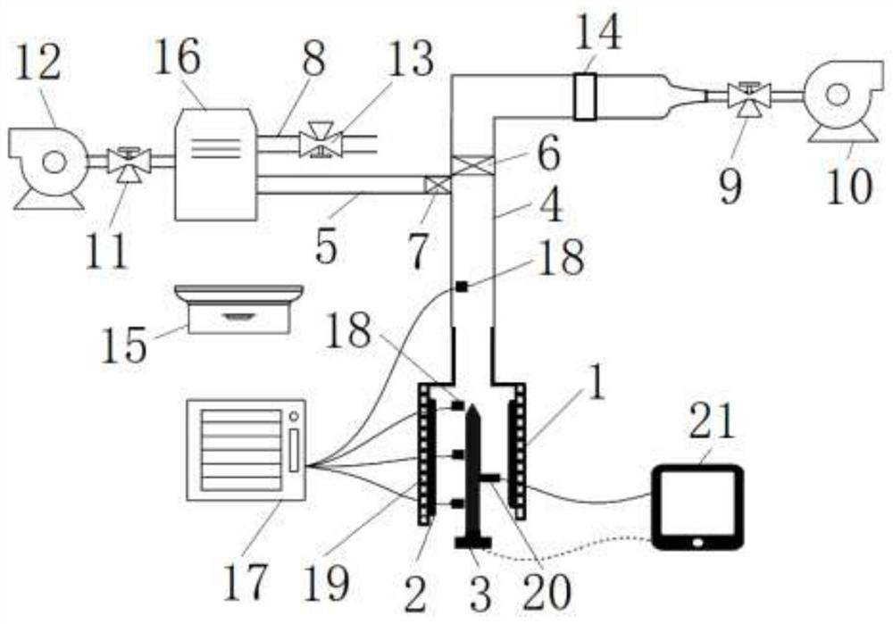 Test system capable of being used for electrically heating cigarettes