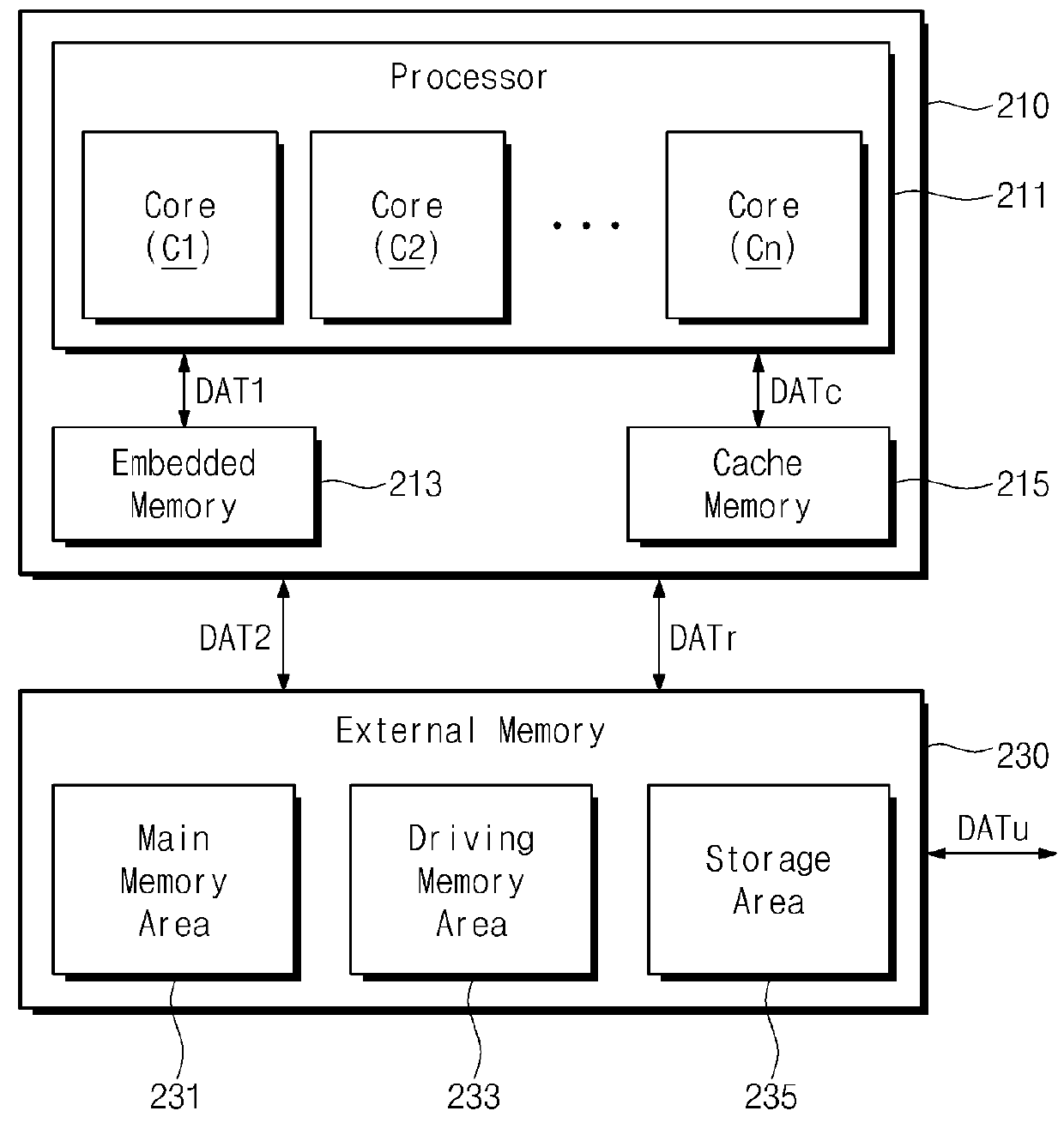 Mobile electronic device including embedded memory