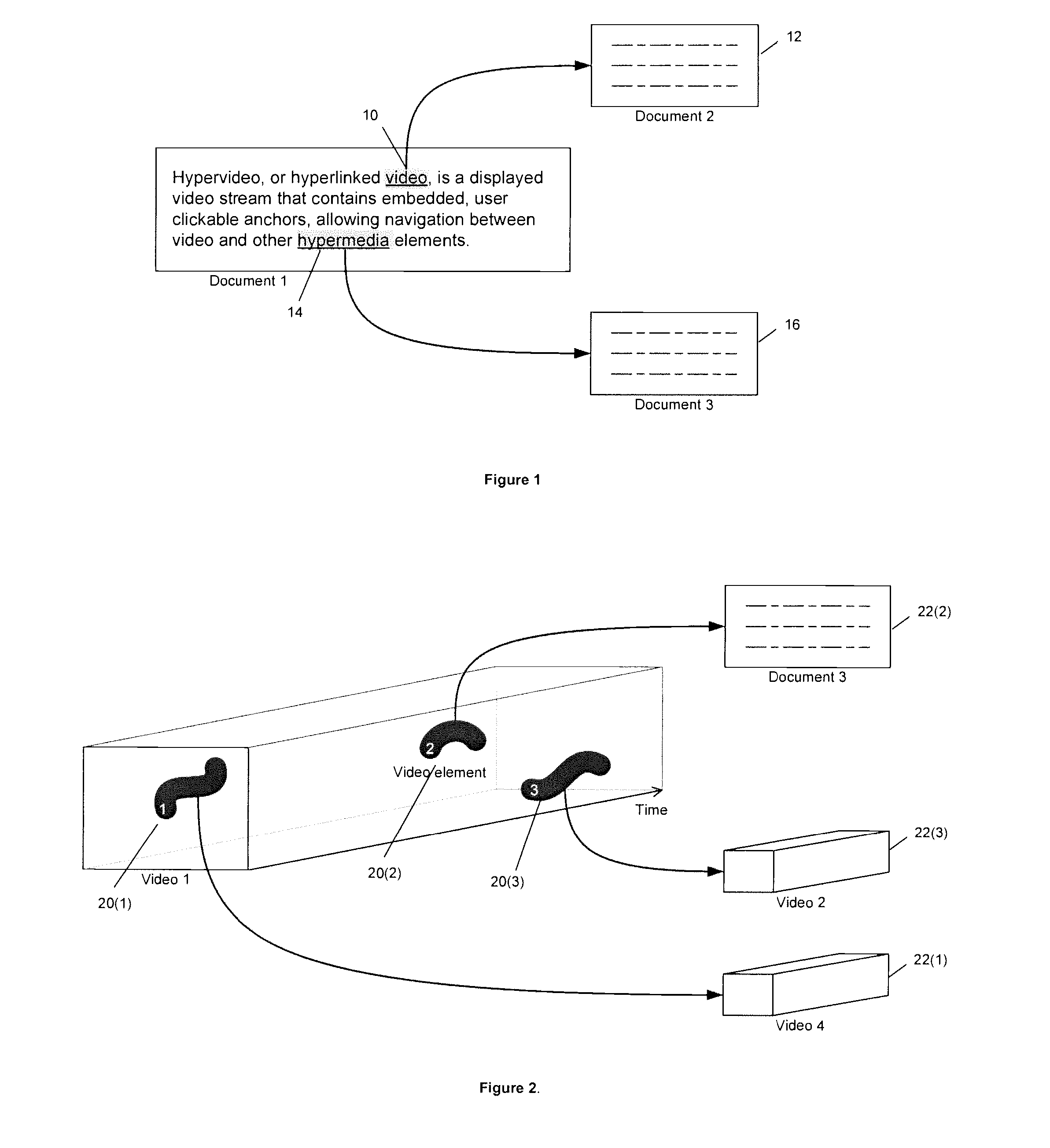 Method and Apparatus for Generation, Distribution and Display of Interactive Video Content