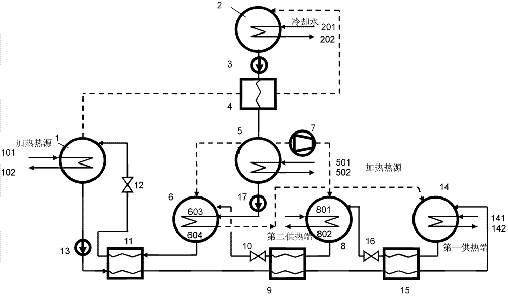 Absorption-compression type dual-temperature second-kind heat pump system