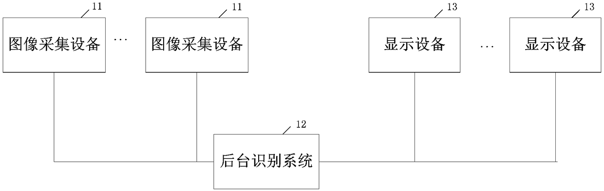 Road accident early warning method and device, terminal device and storage medium