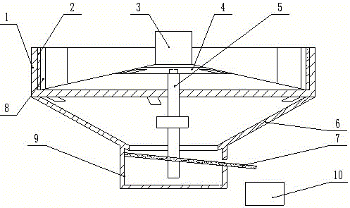 Steel shot production line