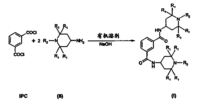 Preparation method for multifunctional nylon stabilizer