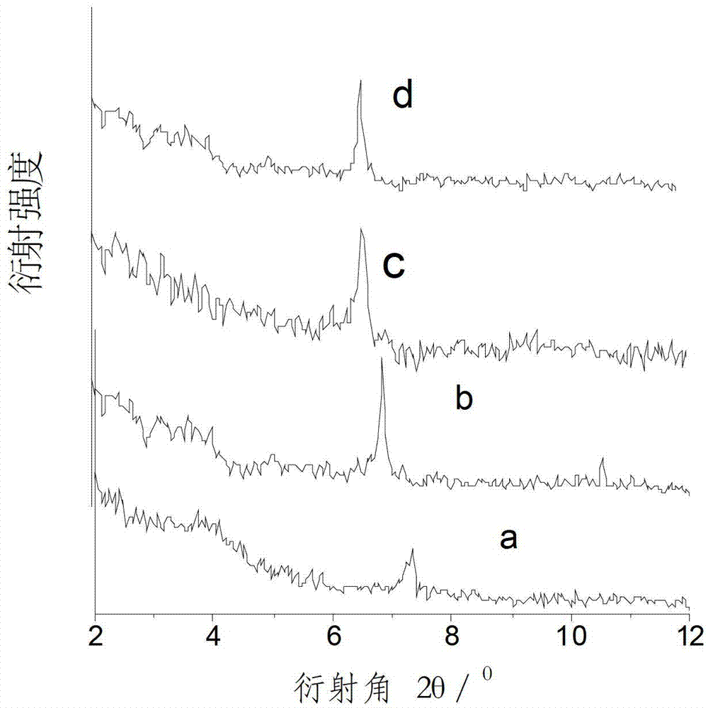 Silver-loading modified montmorillonite antibacterial agent, preparation method and application thereof