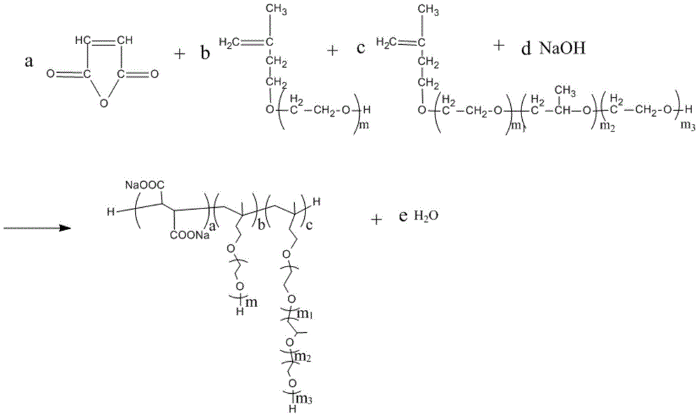 A kind of graft copolymerization high-performance polycarboxylate water-reducer of ternary block macromonomer and its preparation method