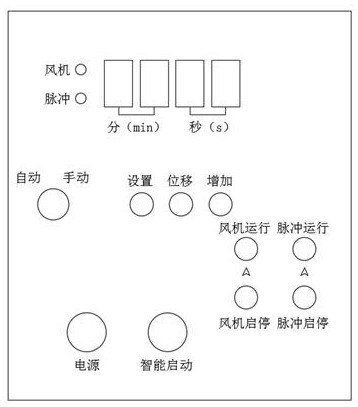 Pulse control method for powder tank dust remover