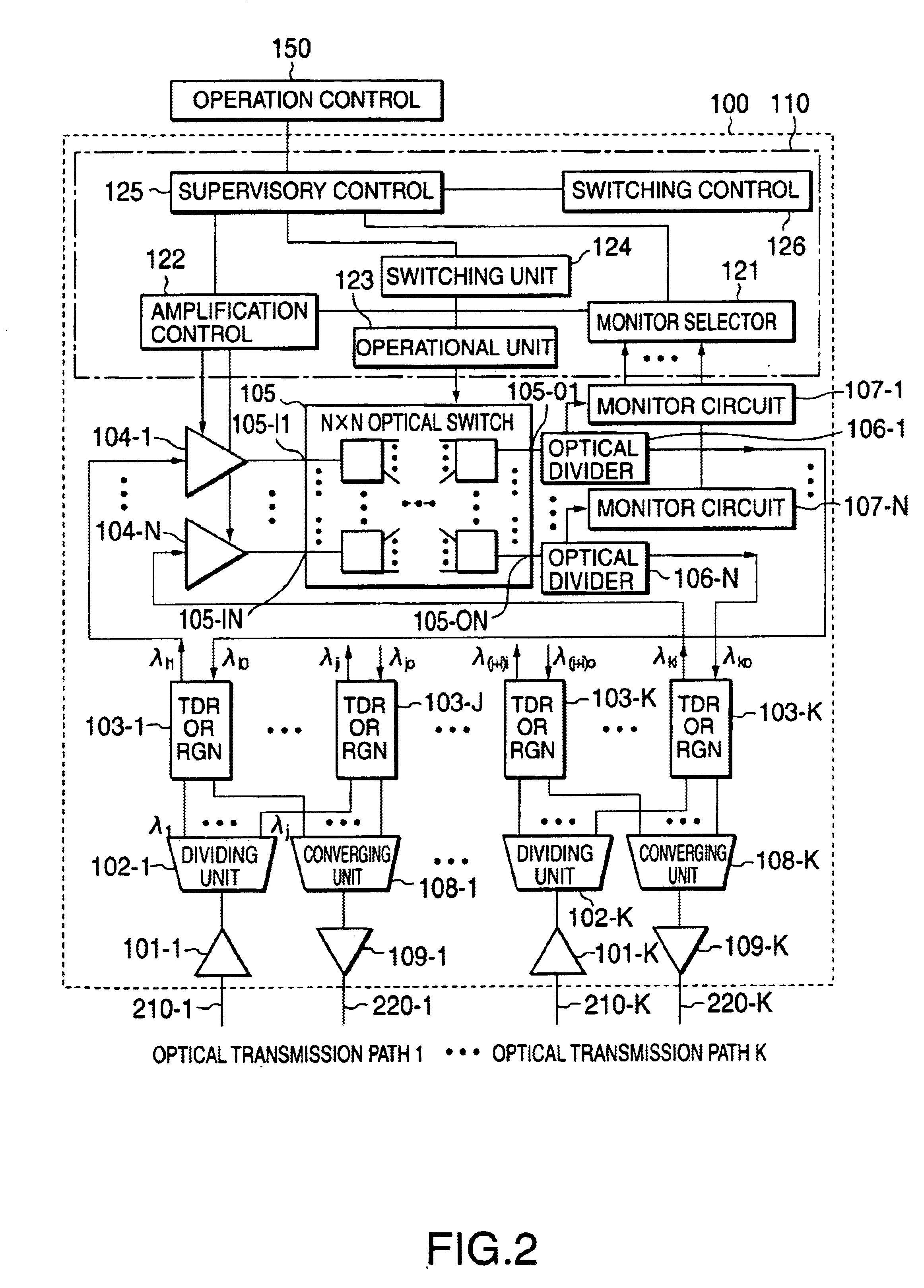 Optical switching apparatus and optical switching method