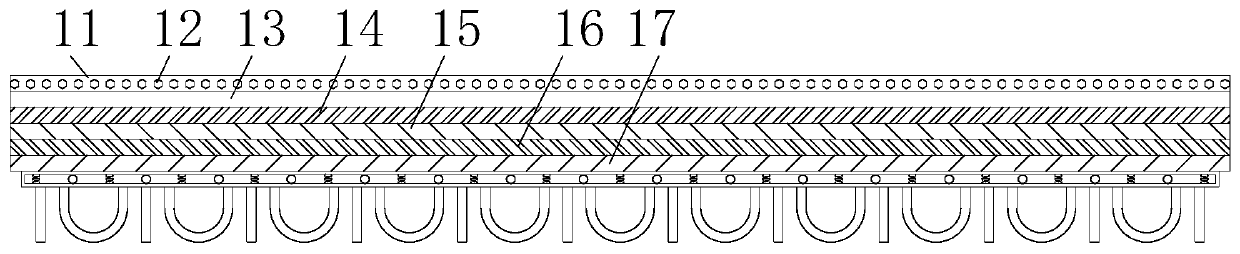 Multifunctional artificial dura mater