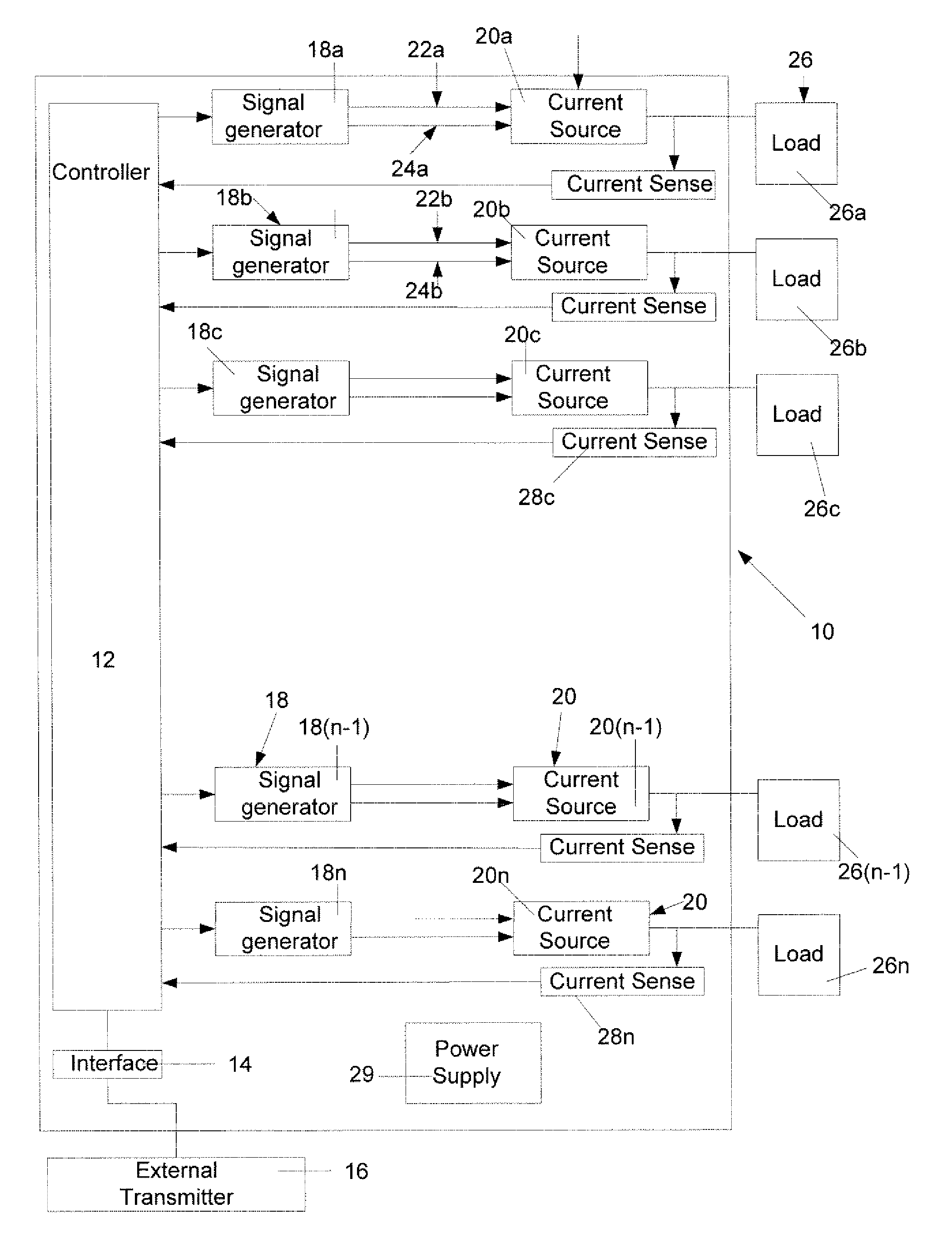 Modulation method and apparatus for dimming and/or colour mixing utilizing leds