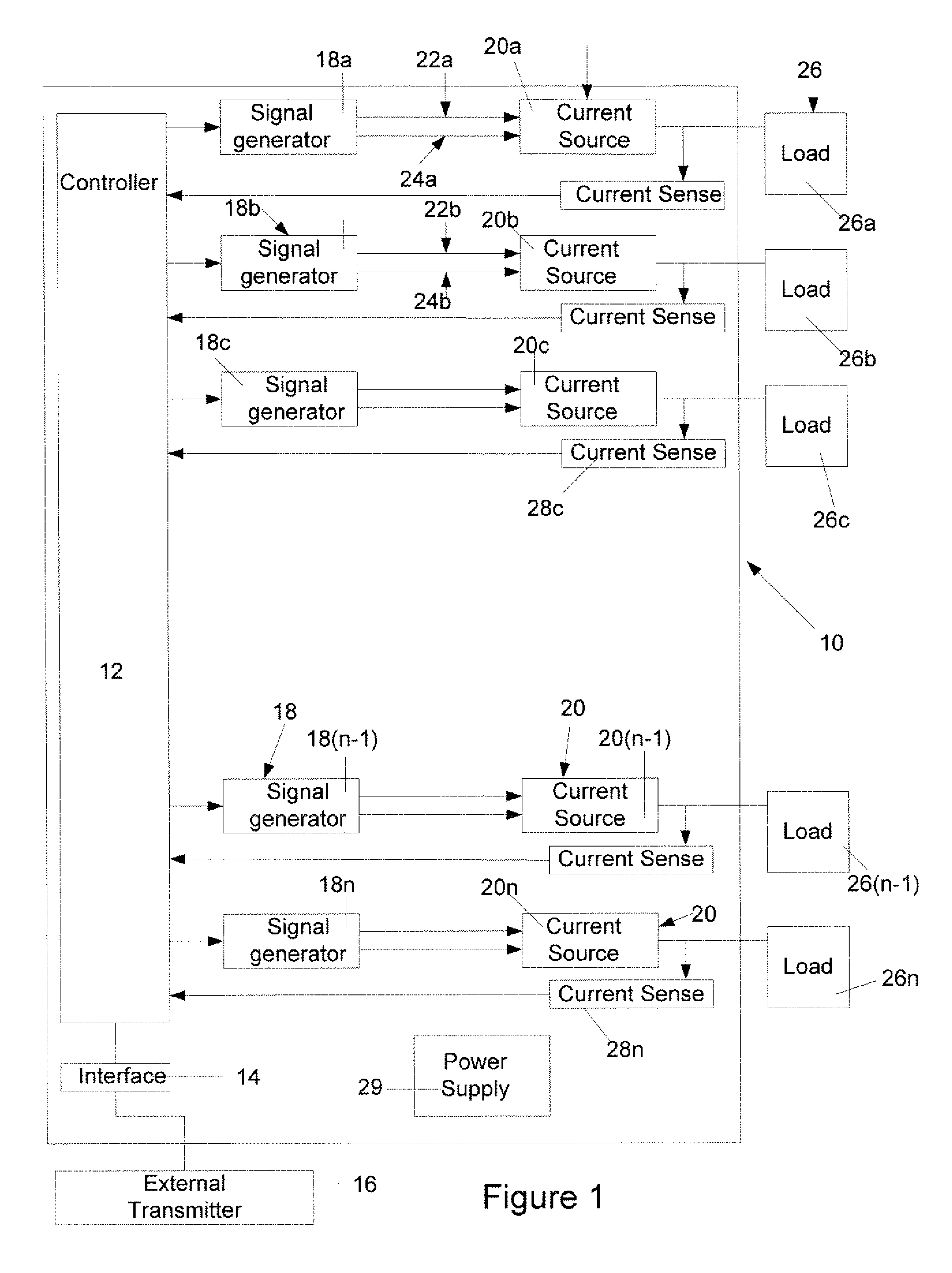 Modulation method and apparatus for dimming and/or colour mixing utilizing leds