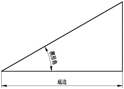 Device for studying shock initiation performance of explosive and experiment method of device